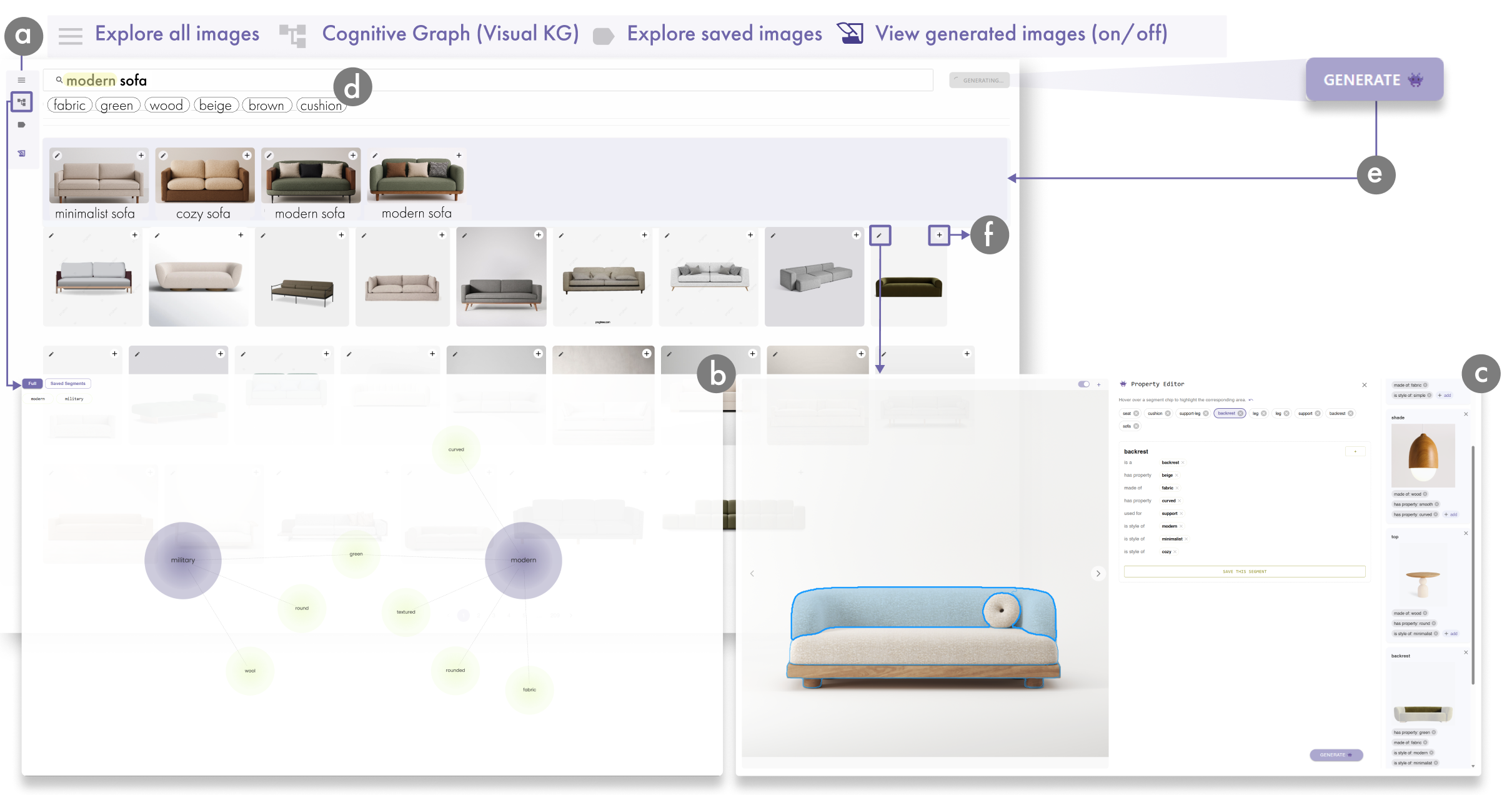 GenAlign system architecture